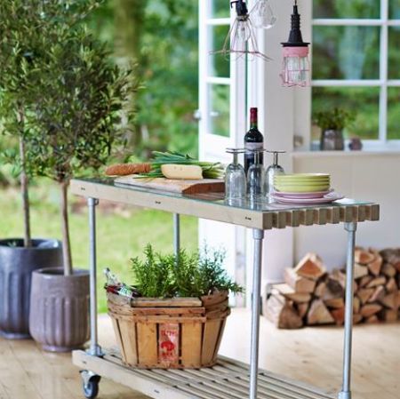Show products in category Grilltisch Picture for category Grilltisch