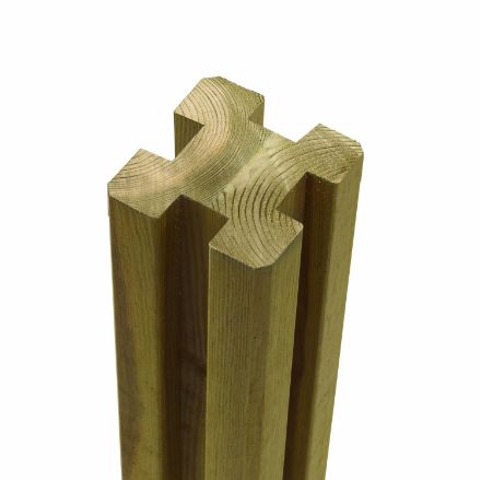 Plus Leimholzpfosten Profilpfosten 4 Nut druckimprägniert 9 x 9 x 298 cm Plus Leimholzpfosten Profilpfosten 4 Nut druckimprägniert 9 x 9 x 298 cm